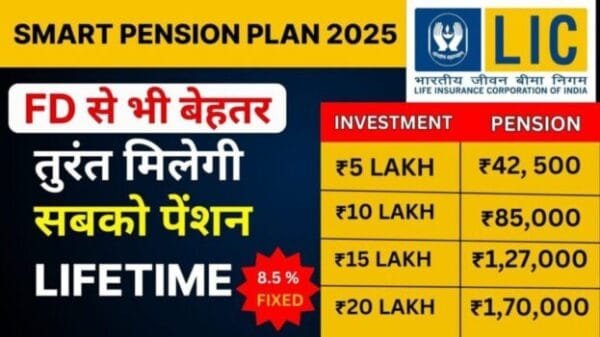 LIC Smart Pension Plan एक बार निवेश, Lifetime Pension की गारंटी