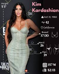 kim kardashian hip size