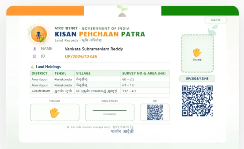 Free Farmer ID Card Print Back